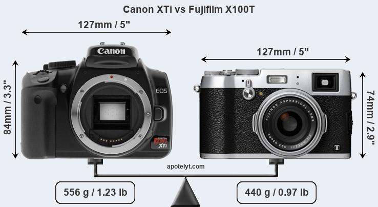 Size Canon XTi vs Fujifilm X100T