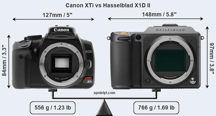 Size Canon XTi vs Hasselblad X1D II