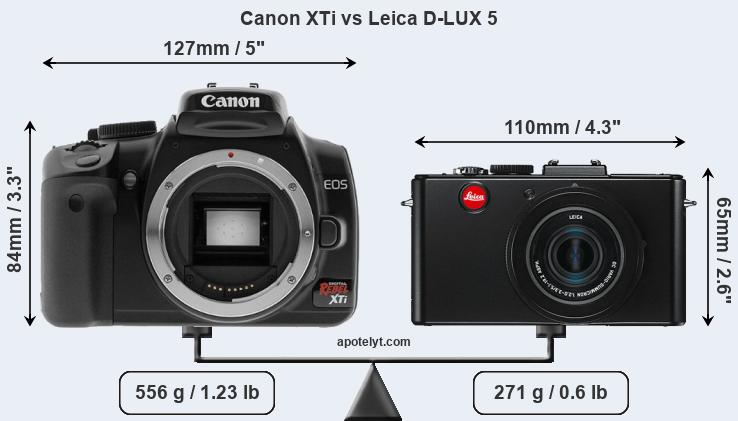 Size Canon XTi vs Leica D-LUX 5
