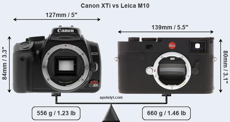 Size Canon XTi vs Leica M10