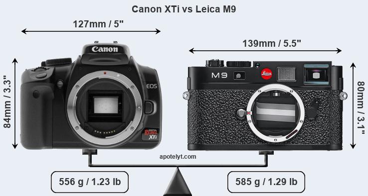 Size Canon XTi vs Leica M9