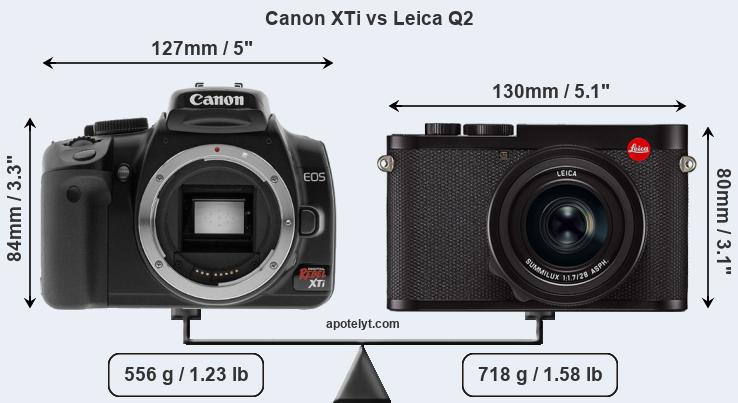 Size Canon XTi vs Leica Q2