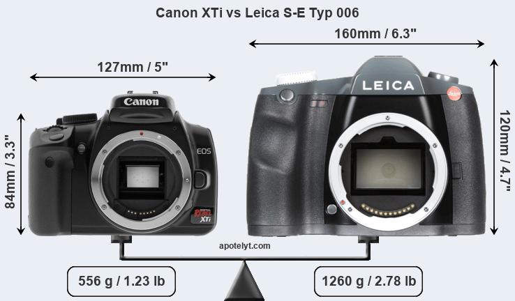 Size Canon XTi vs Leica S-E Typ 006