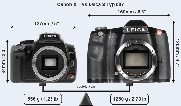 Size Canon XTi vs Leica S Typ 007