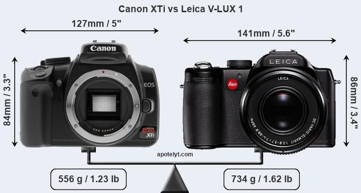 Size Canon XTi vs Leica V-LUX 1