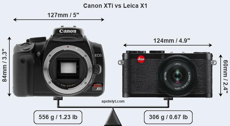 Size Canon XTi vs Leica X1