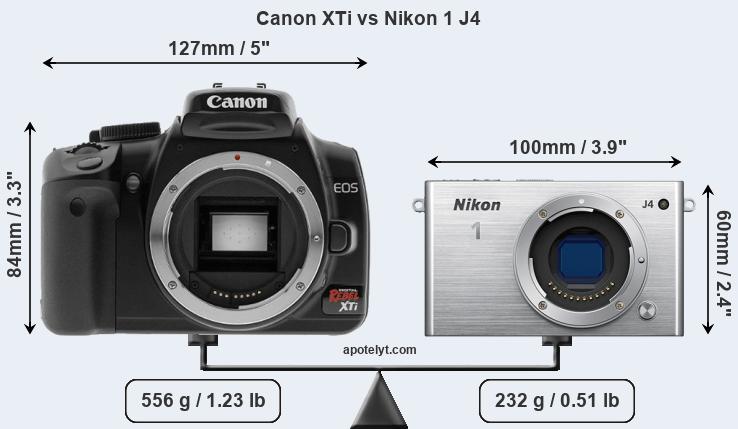 Size Canon XTi vs Nikon 1 J4