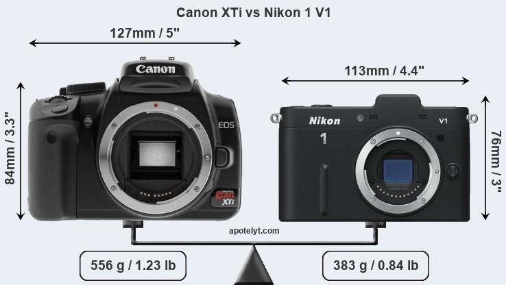 Size Canon XTi vs Nikon 1 V1