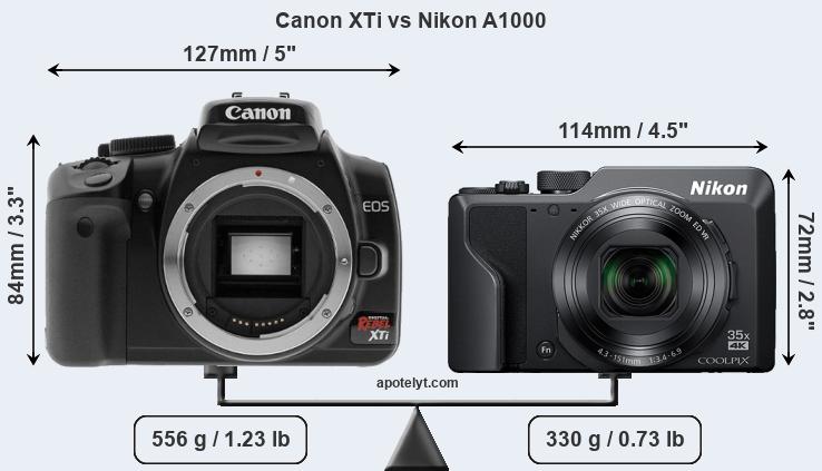 Size Canon XTi vs Nikon A1000