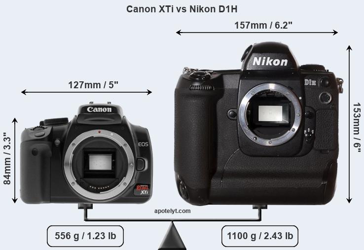 Size Canon XTi vs Nikon D1H