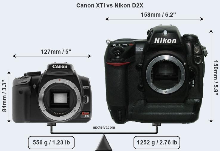 Size Canon XTi vs Nikon D2X