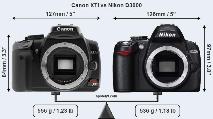 Size Canon XTi vs Nikon D3000