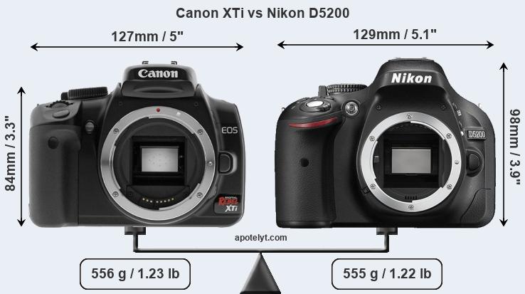 Size Canon XTi vs Nikon D5200
