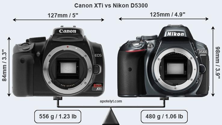 Size Canon XTi vs Nikon D5300