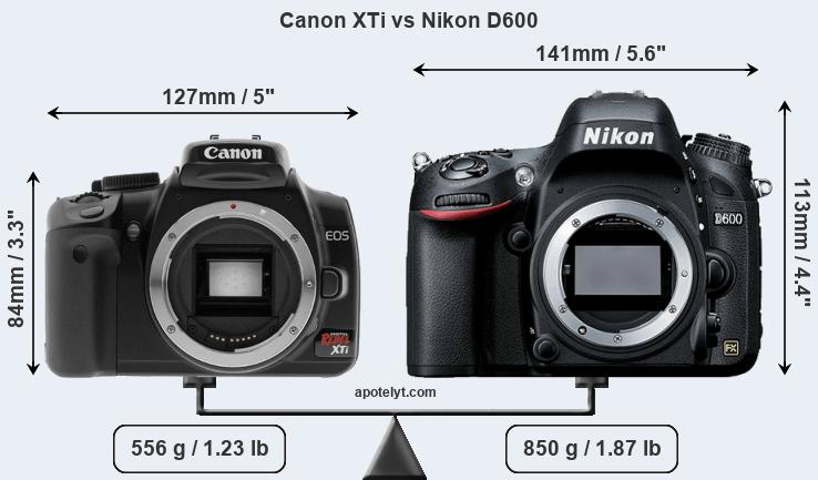Size Canon XTi vs Nikon D600