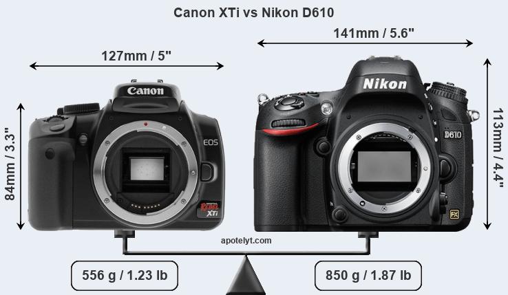 Size Canon XTi vs Nikon D610