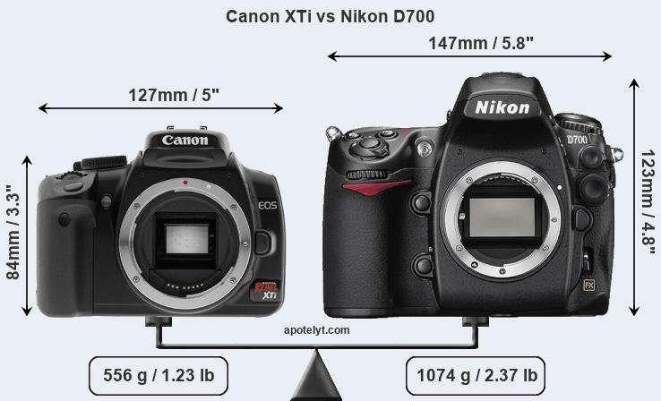 Size Canon XTi vs Nikon D700