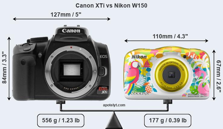 Size Canon XTi vs Nikon W150