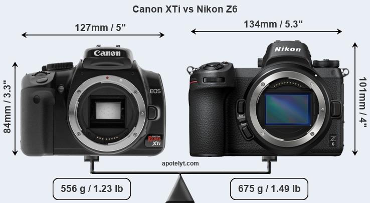 Size Canon XTi vs Nikon Z6