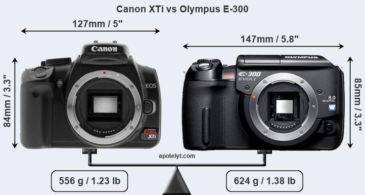 Size Canon XTi vs Olympus E-300