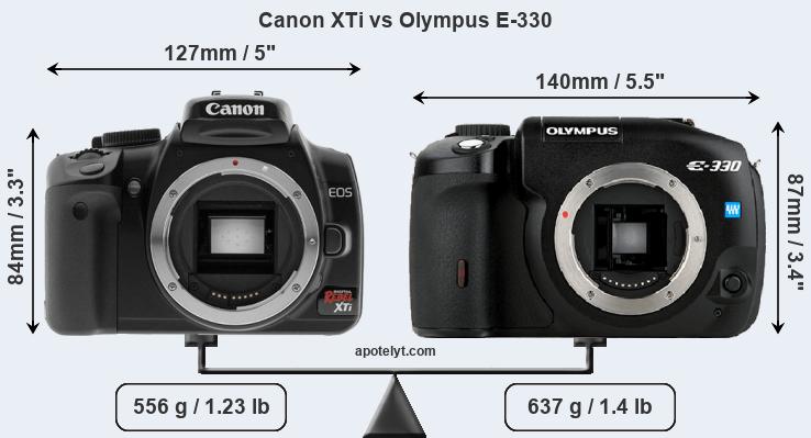 Size Canon XTi vs Olympus E-330