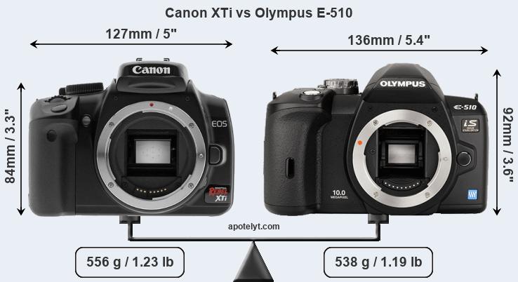 Size Canon XTi vs Olympus E-510