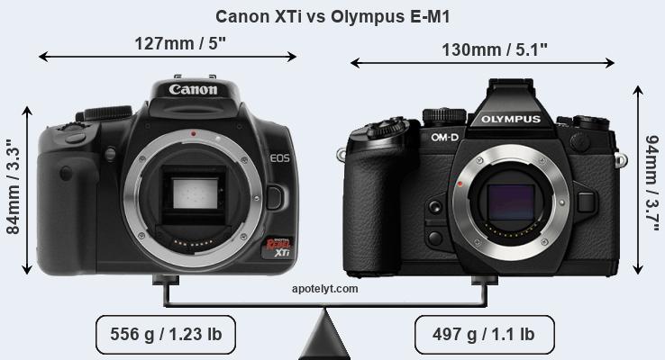 Size Canon XTi vs Olympus E-M1