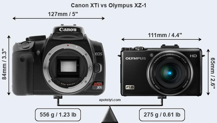 Size Canon XTi vs Olympus XZ-1