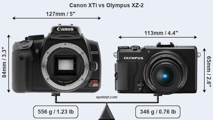 Size Canon XTi vs Olympus XZ-2