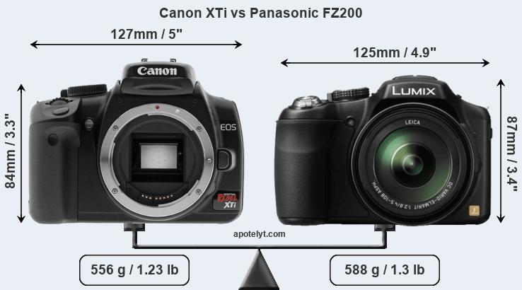 Size Canon XTi vs Panasonic FZ200