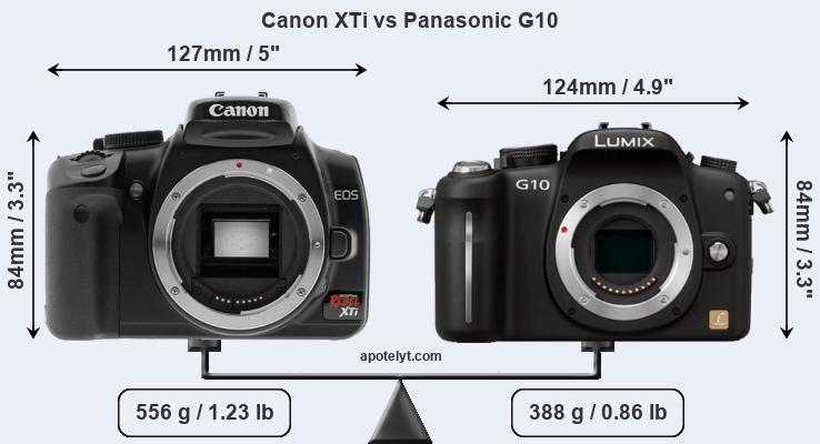 Size Canon XTi vs Panasonic G10