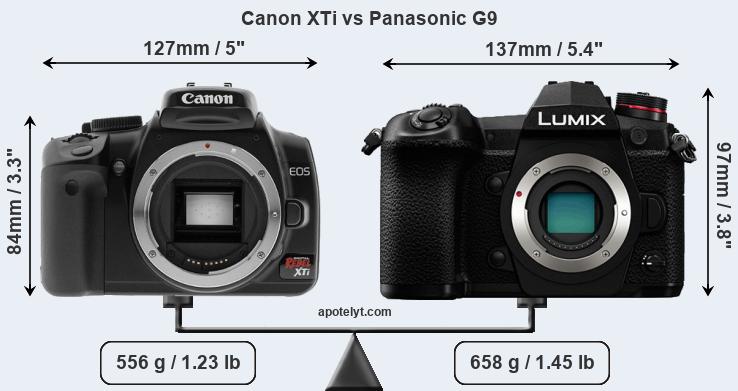 Size Canon XTi vs Panasonic G9