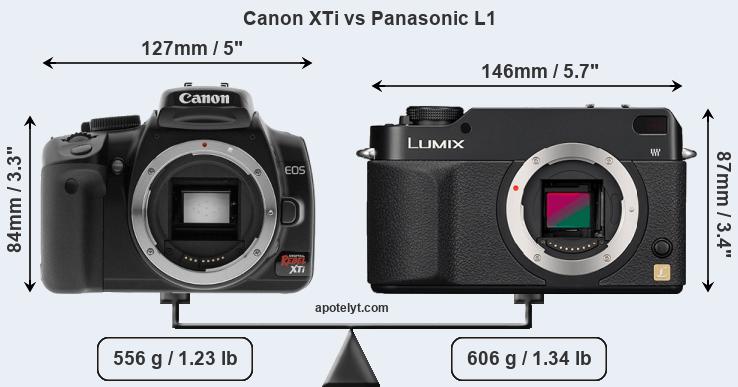 Size Canon XTi vs Panasonic L1