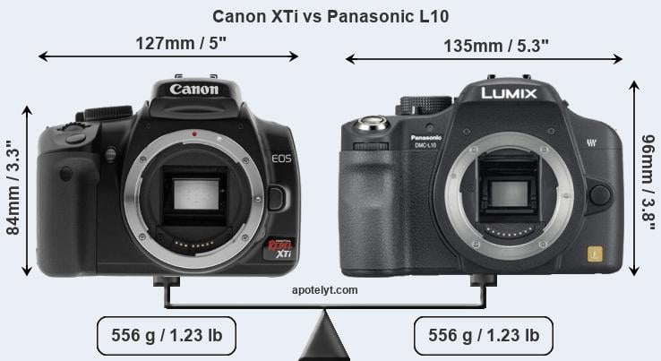 Size Canon XTi vs Panasonic L10