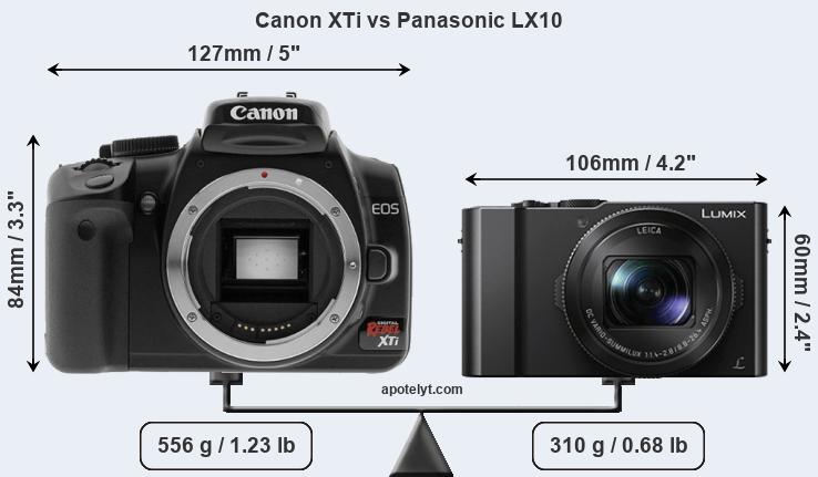 Size Canon XTi vs Panasonic LX10