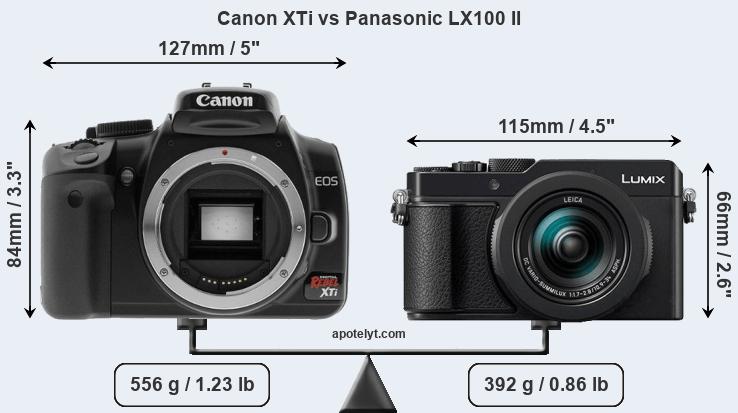 Size Canon XTi vs Panasonic LX100 II