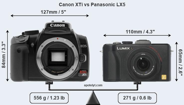 Size Canon XTi vs Panasonic LX5