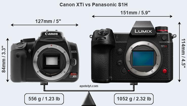 Size Canon XTi vs Panasonic S1H