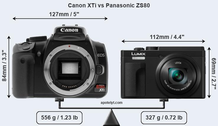 Size Canon XTi vs Panasonic ZS80