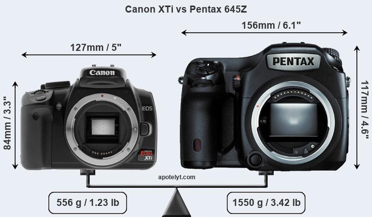 Size Canon XTi vs Pentax 645Z