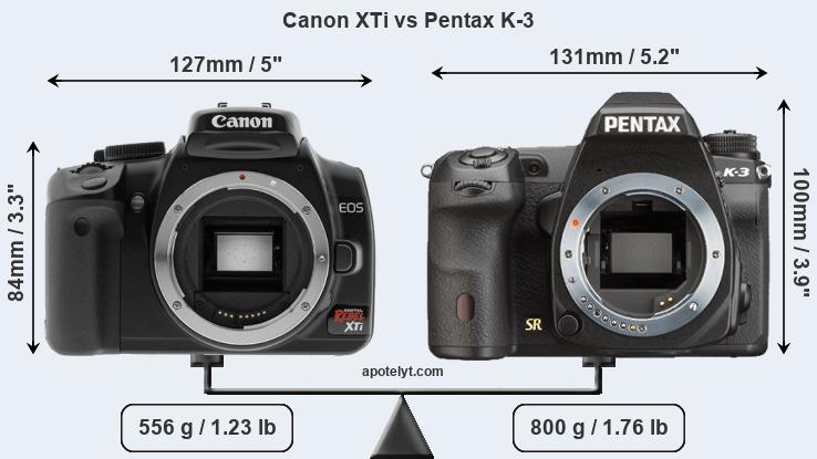 Size Canon XTi vs Pentax K-3