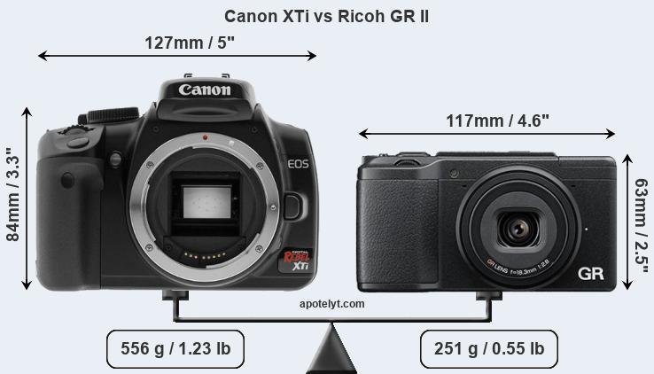Size Canon XTi vs Ricoh GR II