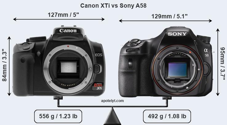 Size Canon XTi vs Sony A58