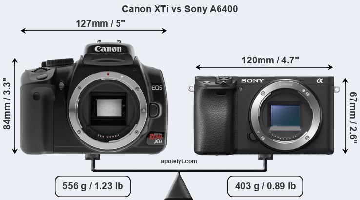 Size Canon XTi vs Sony A6400