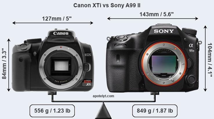 Size Canon XTi vs Sony A99 II