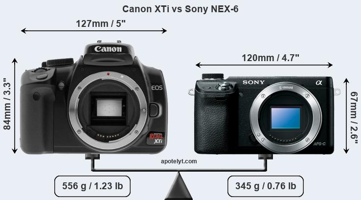 Size Canon XTi vs Sony NEX-6