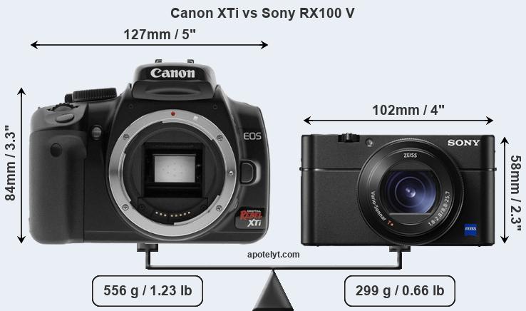 Size Canon XTi vs Sony RX100 V