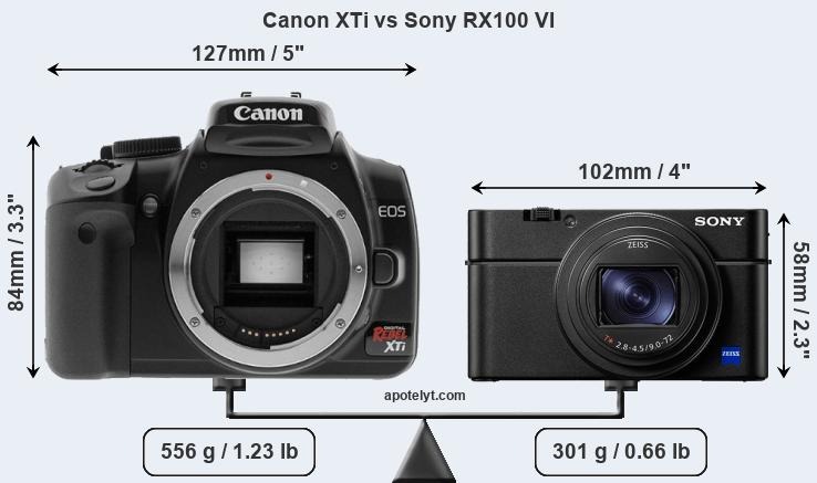 Size Canon XTi vs Sony RX100 VI