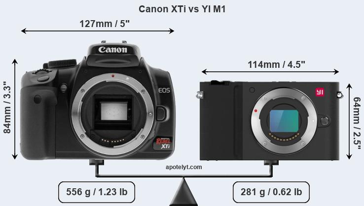 Size Canon XTi vs YI M1