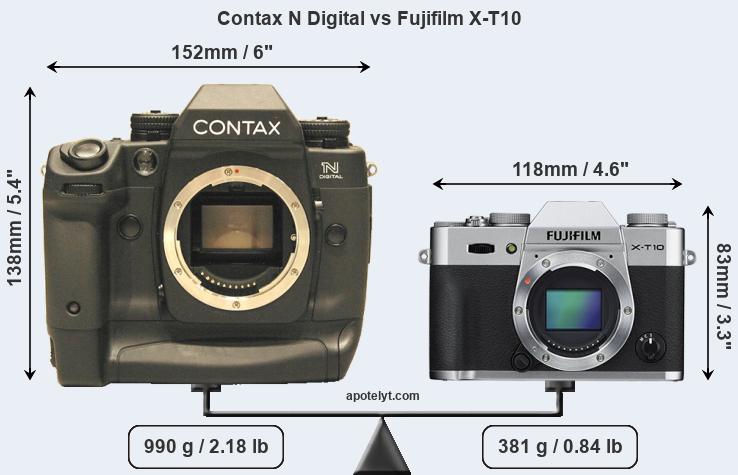 Size Contax N Digital vs Fujifilm X-T10